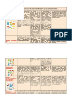 Micronutrientes PDF