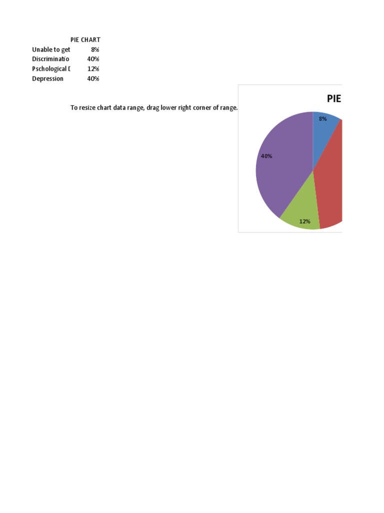 Chart in Microsoft Word | PDF