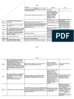 UE+EEA Tabel Comparativ Restrictii-1