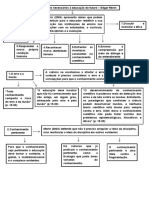 Os sete saberes necessários à educação do futuro