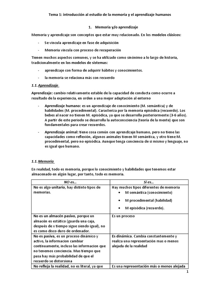 Estudio de Memoria y Aprendizaje Humano | PDF | Memoria | Aprendizaje