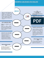 LINEA TIEMPO Concepto Calidad en Salud