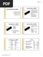 5 Pin Diagram of 8085