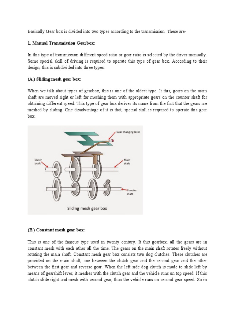 Gear Box... 3 PDF Manual Transmission Gear