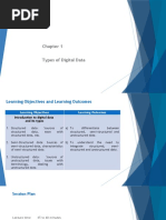 Types of Digital Data