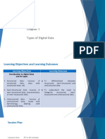 Types of Digital Data