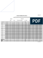 23.3 Anexa9 Foaie Temperatura Adulti