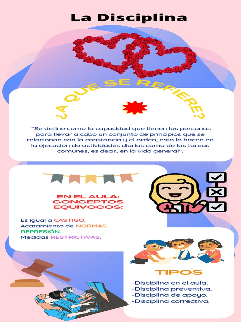 Infografía La Disciplina en el Aula | PDF | Comportamiento | Disciplinas