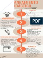 Infografía Planeamiento Didáctico 