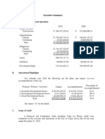 Executive Summary: City of Vigan 2010 Financial Report