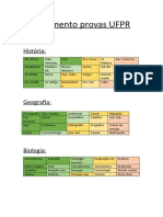 Mapeamento provas UFPR