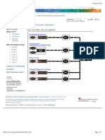 IEEE 1451 Smart Transducer Interface Standards