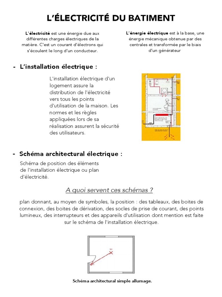Schemas Plan Maison De Logement Sociaux Economique A Cameroune Pdf Electricité | PDF