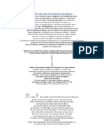 Autoevaluación de Trastornos Psicológicos: Resultados de Aprendizaje de Los Estudiantes