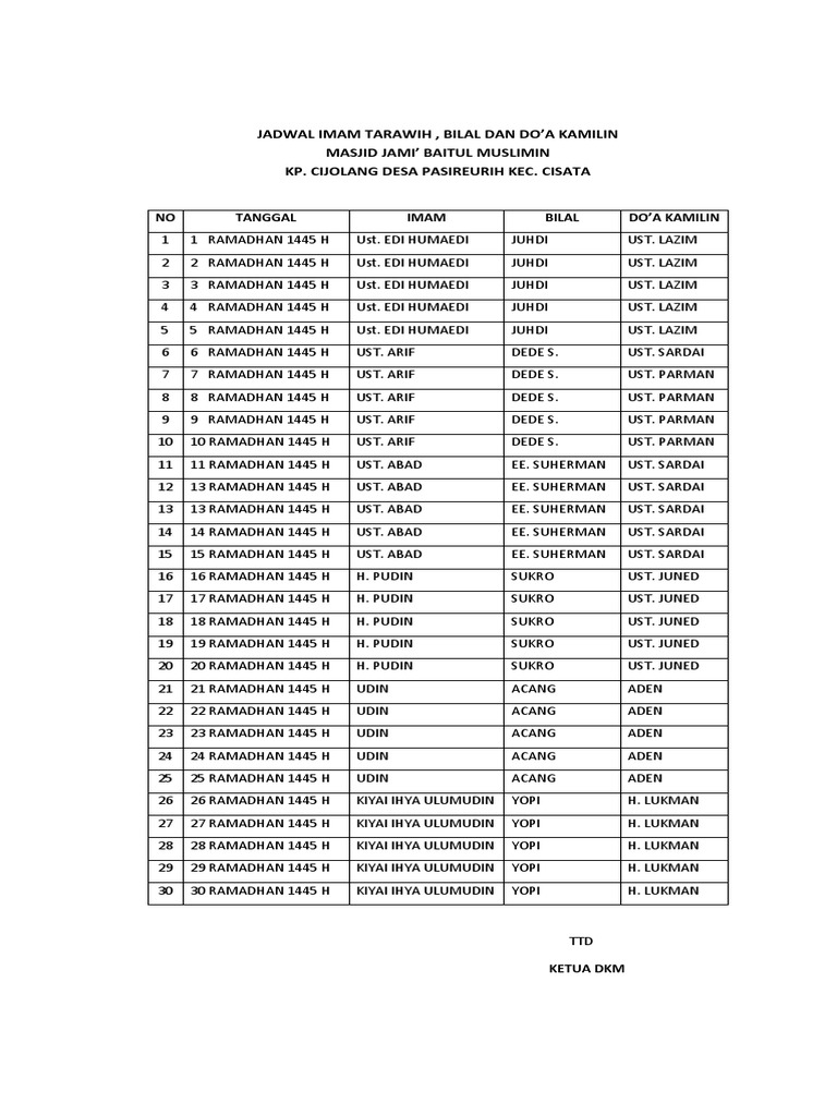 Jadwal Imam Tarawih | PDF