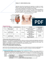 Tema Iv. Endocrinologia: Glandula Tiroides