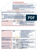 Deduction of Tax at Source With Regard To Salary Income Section 192 1. 2. 3