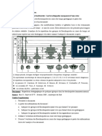 Elaboration D'une Synthèse