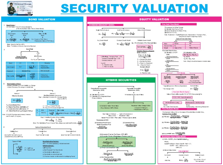 4. Security Valuation PDF