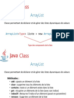 Class ArrayList