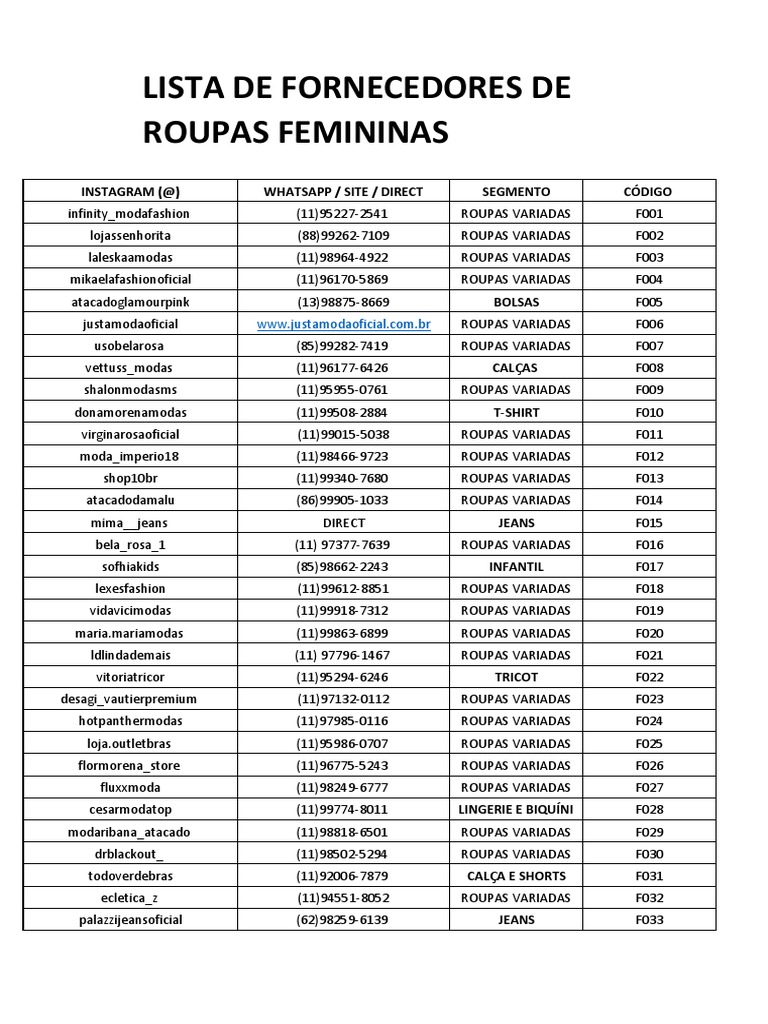 Fornecedores de Roupas Femininas | PDF | Roupas | Corpo humano