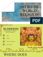Basics of Buddhism