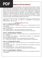 CID F71 - Retardo Mental Moderado - Diagnóstico e Tratamento | PDF ...