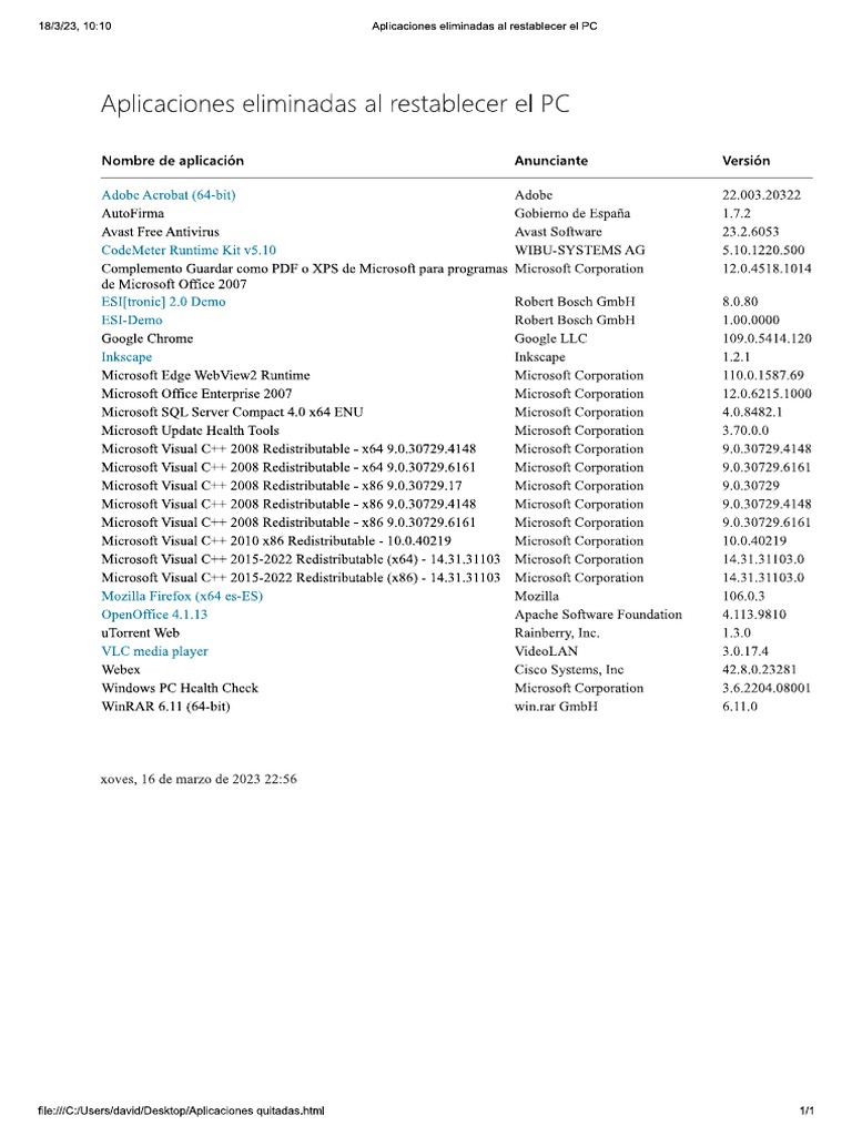 Untitled pdf