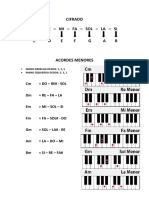 CIFRADO y ACORDES MENORES