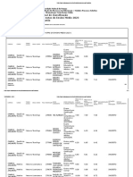 Lista Preliminar de Classificacao Ingresso Por Ensino Medio 2023 Campus Jaguarao