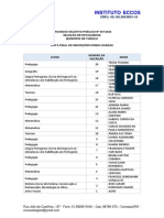 Lista final de inscrições homologadas para estágios no Instituto Ecco