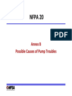 Nfpa 20: Annex B Possible Causes of Pump Troubles