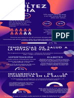 Salud en La Adultez Media - Infografía