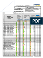 Experiencia de Aprendizaje N°07: Apellidos y Nombres (Orden Alfabético)