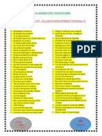 Le Succès C'Est Vous D'Abord.: Vente de Documents PDF en Ligne de Développement Personnel Et Entreprenariat