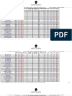 Resultado provisório CFS 1 2022