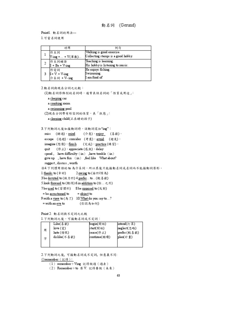 英文文法筆記 動名詞單元