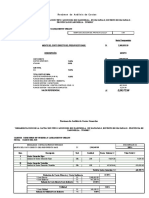 Resumen de Análisis de Costos de Rehabilitación de Captación de Agua