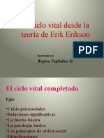 El Ciclo Vital Desde La Teoría de Erik Erikson: Regina Tagliabue G