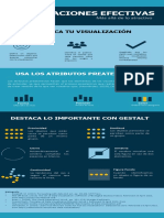 Infografia Visualización de Datos