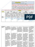 Area de Comunicación-Matriz de Competencias, Capacidades y Desempeños