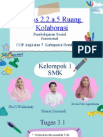 Tugas 2.2.a.5 Ruang Kolaborasi: Pembelajaran Sosial Emosional CGP Angkatan 7 Kabupaten Bondowoso