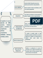 Gráfico Cuadro Sinóptico Brief de Proyecto Moderno Minimal Beige y Amarillo Neón