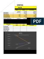 Informe Financiero FEBRERO 2020