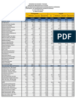 Sector Publico A Enero 2021