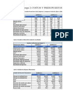 Analisis de Caso Grupo 2 COSTOS Y PRESUPUESTOS