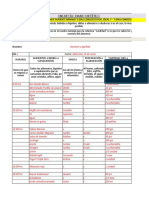 Encuesta: Diario Dietético: Escribir Todo Lo Que Comes Durante Mínimo 3 Días Consecutivos, Ideal 5 - 7 Días Consecutivos