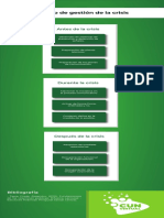 Proceso de Gestión de La Crisis