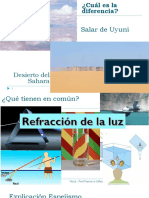 Reflexión y refracción de la luz