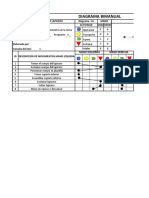 Ejemplo Diagrama Bimanual 1.1 - Formato